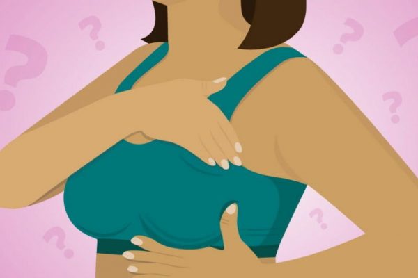 Importanța Screening-ului și a Factorilor de Risc în Diagnosticul Cancerului de Sân