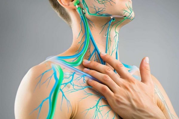 Legătura profundă dintre trauma emoțională și sănătatea sistemului limfatic