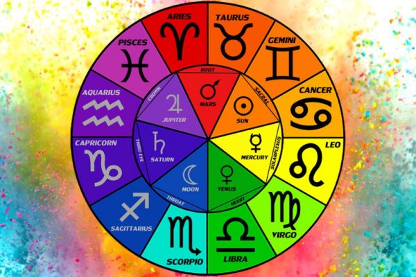 Horoscop 14 septembrie 2026: O zi de transformare și inițiative pentru zodiile favorizate